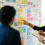 A Stepwise Framework for Consistent Career Advancement