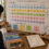Funding Lifelong Learning Without Financial Overwhelm