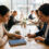 Small Habits That Accelerate Career Progress and Fulfillment