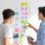 Estimating Future Education Expenses: A Practical Roadmap