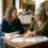 Short Work Projects That Reveal Your Best Career Path