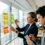 Build a Compact Career Plan Focused on Transferable Strengths